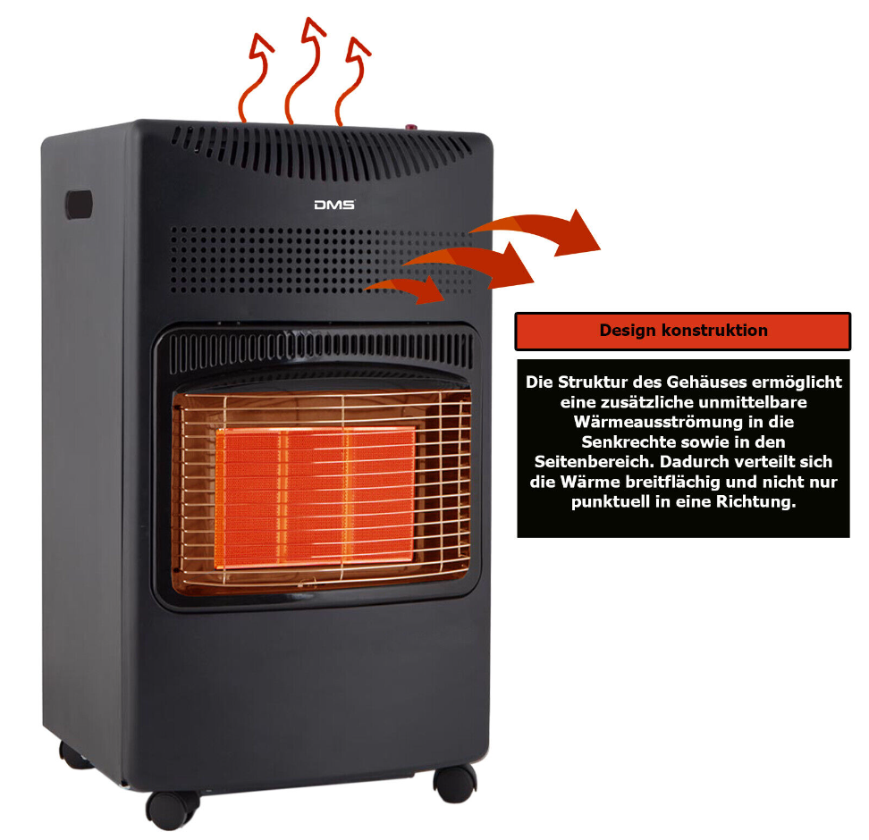 Gasvarmer - nødvarmer med 4200W - gasvarmer - nødforsyning/nødvarmer - gasvarmer