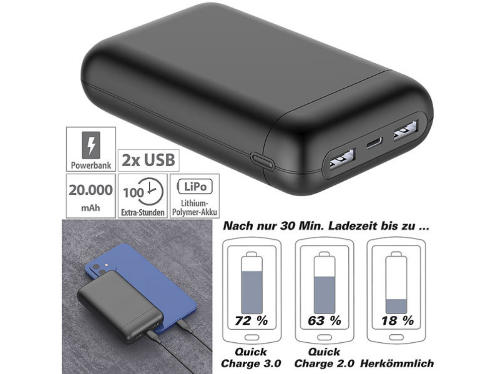 Hurtigoplader - Powerbank - Nødstrømbank - Nødstrøm - Supercharge - 20 Ah - 22,5 W - Strømforsyning/Hurtigopladning - Strømforsyning - Ekstra batteri -