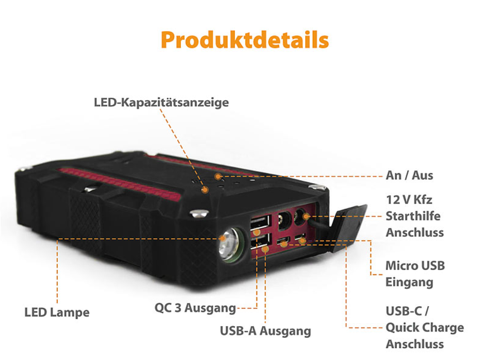 2 i 1: powerbank og bilstarter - 12 Ah - 1.200 A - kraftværk - nødstrøm - nødstarter - bilstarter - bilstarter - jumpstarter - nødstarter - Autostark - nødstrømforsyning