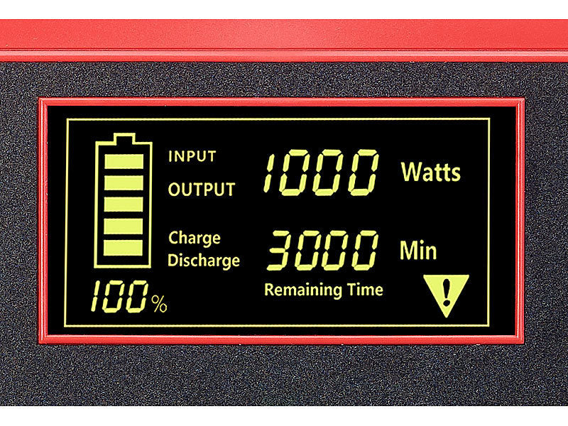 Elværk med 110 watt solpanel